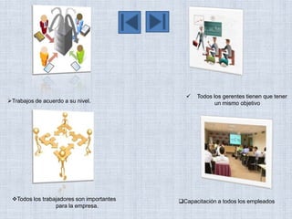    Todos los gerentes tienen que tener
Trabajos de acuerdo a su nivel.                        un mismo objetivo




 Todos los trabajadores son importantes   Capacitación a todos los empleados
                 para la empresa.
 