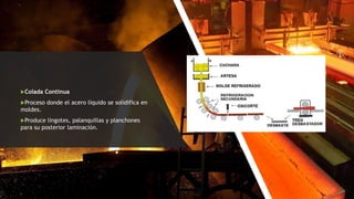 Comprehensive Overview of Ferrous Alloys and Steel Production Processes ...