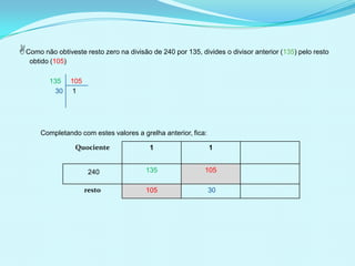 Como não obtiveste resto zero na divisão de 240 por 135, divides o divisor anterior (135) pelo resto
obtido (105)
135
30

105
1

Completando com estes valores a grelha anterior, fica:
Quociente

1

1

240

135

105

resto

105

30

 