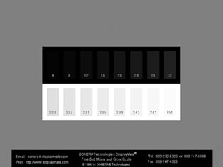Auflösung Greyscale
 
