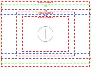 4:3 SAFE AREA 1

     14:9

      16:9
4:3 SAFE AREA 2
      21:9
4:3 SAFE AREA 3
 