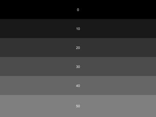 0




10




20




30




40




50
 