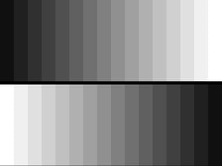 Powerpoint alignment slides