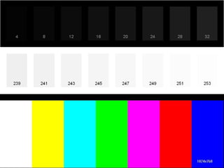 Powerpoint alignment slides