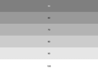50




60




70




80




90




100
 