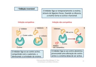 Inibição reversível
                                        O inibidor liga-se temporariamente à enzima,
                                        através de ligações fracas. Quando se dissocia,
                                             a enzima torna-se activa e funcional.


       Inibição competitiva                             Inibição não competitiva




O inibidor liga-se ao centro activo,                   O inibidor liga-se ao centro alostérico
competindo com o substrato, e                          provocando uma alteração do centro
diminuindo a actividade da enzima.                     activo e a enzima deixa de ser activa.

                              Professora Rosa Pinho|Biologia|12º Ano
                                                                                                 21
                                Fermentação e actividade enzimática
 
