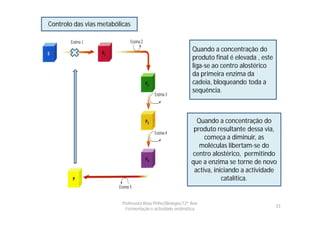 Controlo das vias metabólicas


                                                             Quando a concentração do
                                                             produto final é elevada , este
                                                             liga-se ao centro alostérico
                                                             da primeira enzima da
                                                             cadeia, bloqueando toda a
                                                             sequência.



                                                              Quando a concentração do
                                                             produto resultante dessa via,
                                                                 começa a diminuir, as
                                                               moléculas libertam-se do
                                                            centro alostérico, permitindo
                                                            que a enzima se torne de novo
                                                             activa, iniciando a actividade
                                                                        catalítica.


                          Professora Rosa Pinho|Biologia|12º Ano
                                                                                              23
                            Fermentação e actividade enzimática
 