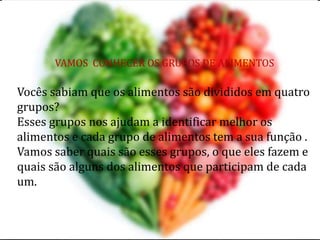 VAMOS CONHECER OS GRUPOS DE ALIMENTOS 
Vocês sabiam que os alimentos são divididos em quatro 
grupos? 
Esses grupos nos ajudam a identificar melhor os 
alimentos e cada grupo de alimentos tem a sua função . 
Vamos saber quais são esses grupos, o que eles fazem e 
quais são alguns dos alimentos que participam de cada 
um. 
 