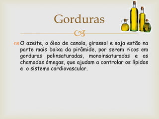 Gorduras
                   
 O azeite, o óleo de canola, girassol e soja estão na
  parte mais baixa da pirâmide, por serem ricos em
  gorduras polinsaturadas, monoinsaturadas e os
  chamados ómegas, que ajudam a controlar os lípidos
  e o sistema cardiovascular.
 