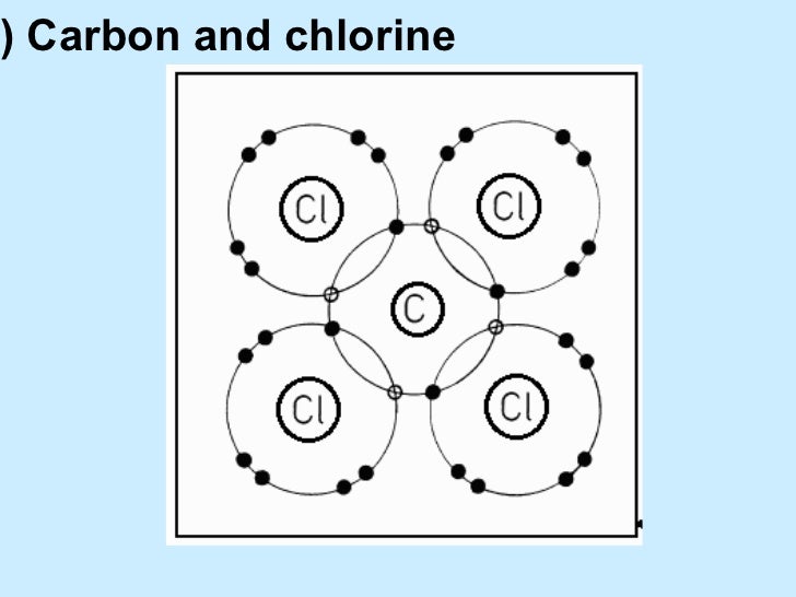 Formula Of Chlorine At Room Temperature Formula Of Chlorine At Room Temperature