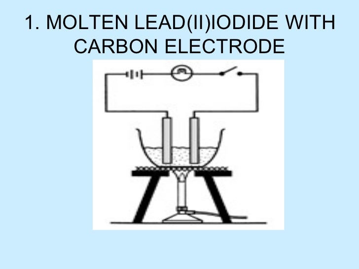 Revision On Chapter Periodic Table Chemical Bonding And