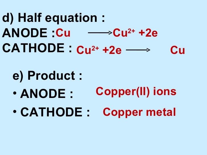 Revision On Chapter Periodic Table Chemical Bonding And