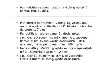    Per malaltia de Lyme; estadi 1: 4g/dia; estadi 2:
    6g/dia. Mín. 12 dies.



   Per infecció per H.pylori: 750mg-1g, 2cops/dia,
    associat a altres antibiòtics i a l’inhibidor de bomba
    de protons, 7 dies.
   Per cistitis simple en dona: 3g dosis única.
   I.R.: Clcr 10-30ml/min: màx. 500mg 2 cops/dia;
    hemodialisis: 15 mg/kg/dia dosis única + dosi
    adicional; diàlisi peritoneal: màx. 500mg/dia.
   Nens < 40kg: 25-50mg/kg/dia en dosis equivalents,
    màx. 150mg/kg/dia; min. 12 dies.
   I.R.: Clcr 10-30 ml/min: 15mg/kg 2cops/dia;
    Clcr < 10ml/min: 15mg/kg/dia dosis única.
 