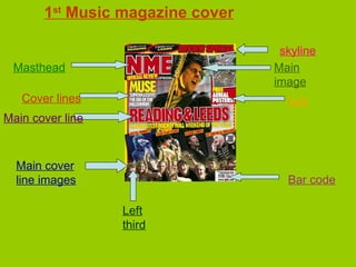 Masthead Cover lines Main cover line Bar code Main image lure Main cover line images skyline Left   third 1 st  Music magazine cover 