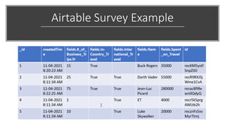 PowerPoint and Airtable Integration | PPTX