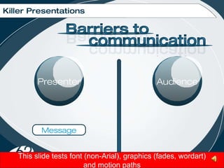 Killer Presentations Message This slide tests font (non-Arial), graphics (fades, wordart) and motion paths Presenter Audience Barriers to Barriers to communication communication 