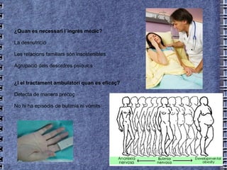 CAUSES* La pròpia obesitat del malalt 