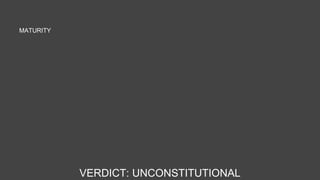 MATURITY 
VERDICT: UNCONSTITUTIONAL 
 