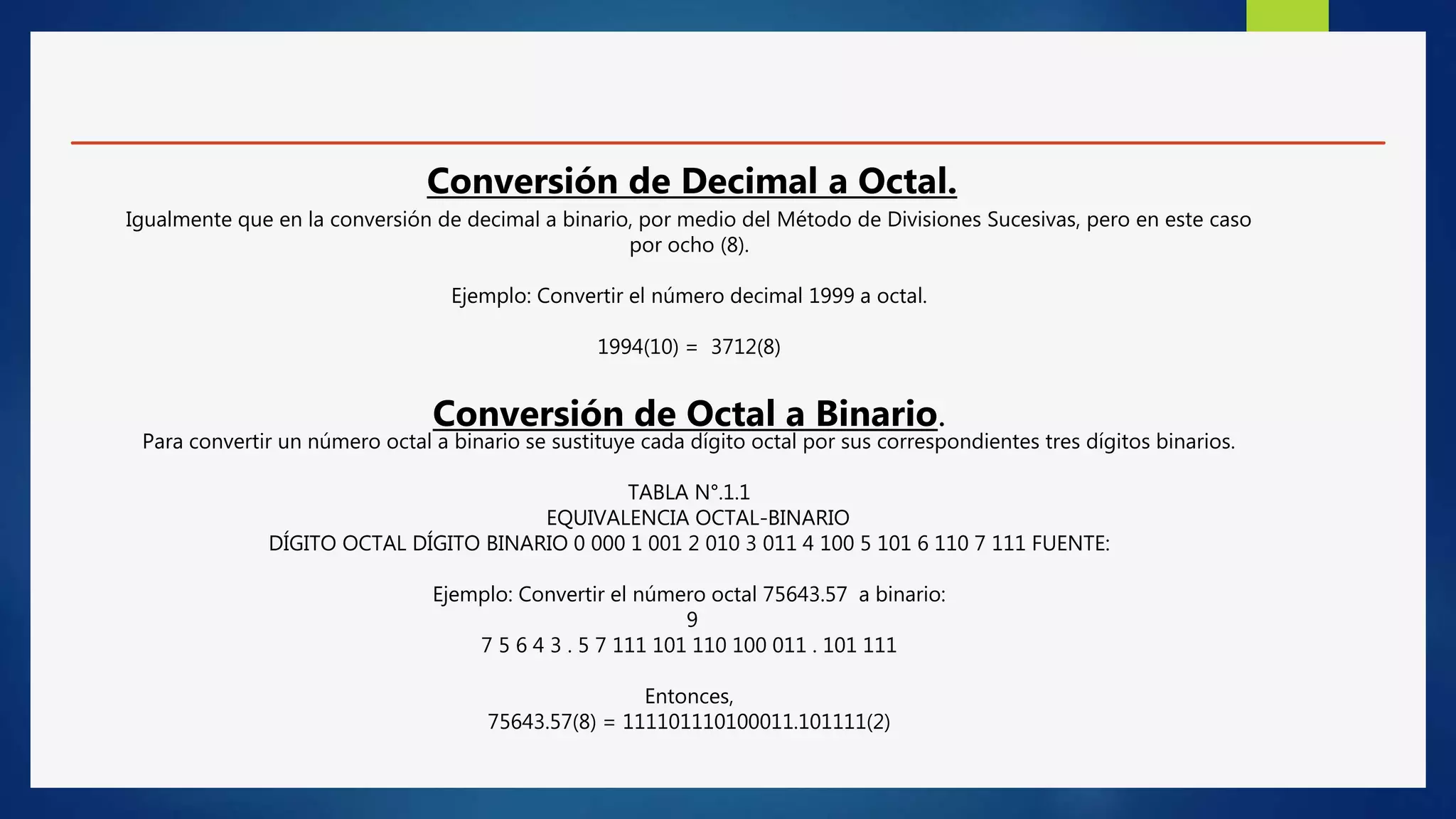 Conversión de Decimal a Octal.
Igualmente que en la conversión de decimal a binario, por medio del Método de Divisiones Sucesivas, pero en este caso
por ocho (8).
Ejemplo: Convertir el número decimal 1999 a octal.
1994(10) = 3712(8)
Conversión de Octal a Binario.
Para convertir un número octal a binario se sustituye cada dígito octal por sus correspondientes tres dígitos binarios.
TABLA N°.1.1
EQUIVALENCIA OCTAL-BINARIO
DÍGITO OCTAL DÍGITO BINARIO 0 000 1 001 2 010 3 011 4 100 5 101 6 110 7 111 FUENTE:
Ejemplo: Convertir el número octal 75643.57 a binario:
9
7 5 6 4 3 . 5 7 111 101 110 100 011 . 101 111
Entonces,
75643.57(8) = 111101110100011.101111(2)
 
