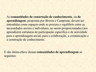 Powerpoint Aprendizagem Colaborativa