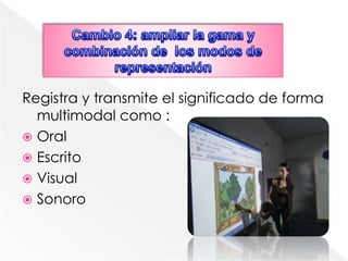 Registra y transmite el significado de forma
multimodal como :
 Oral
 Escrito
 Visual
 Sonoro
 