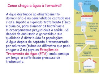 Como chega a água à torneira? A água destinada ao abastecimento domiciliário é na generalidade captada nos rios e sujeita a rigoroso tratamento físico e químico, para eliminar as bactérias e microorganismos prejudiciais à saúde. Só depois de analisada e garantida a sua qualidade é distribuída às populações.  A água depois de captada é transportada por adutores (tubos de diâmetro que pode chegar a 2 m) para as  Estações de Tratamento de Água  ( ETA ), onde começa um longo  e sofisticado processo de tratamento. 
