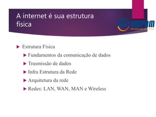 A internet é sua estrutura
física
 Estrutura Física
 Fundamentos da comunicação de dados
 Trasmissão de dados
 Infra Estrutura da Rede
 Arquitetura da rede
 Redes: LAN, WAN, MAN e Wireless
 