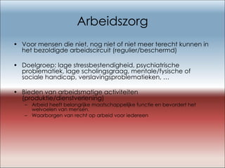 Arbeidszorg Voor mensen die niet, nog niet of niet meer terecht kunnen in het bezoldigde arbeidscircuit (regulier/beschermd) Doelgroep: lage stressbestendigheid, psychiatrische problematiek, lage scholingsgraag, mentale/fysische of sociale handicap, verslavingsproblematieken, … Bieden van arbeidsmatige activiteiten (produktie/dienstverlening)  Arbeid heeft belangrijke maatschappelijke functie en bevordert het welvoelen van mensen.  Waarborgen van recht op arbeid voor iedereen 