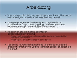 Arbeidszorg Voor mensen die niet, nog niet of niet meer terecht kunnen in het bezoldigde arbeidscircuit (regulier/beschermd) Doelgroep: lage stressbestendigheid, psychiatrische problematiek, lage scholingsgraag, mentale/fysische of sociale handicap, verslavingsproblematieken, … Bieden van arbeidsmatige activiteiten (produktie/dienstverlening)  Arbeid heeft belangrijke maatschappelijke functie en bevordert het welvoelen van mensen.  Waarborgen van recht op arbeid voor iedereen Specifieke tewerkstellingsmethode voor meest kwetsbare groep uit samenleving. Laatste vangnet, zonder onderscheid in statuut. 