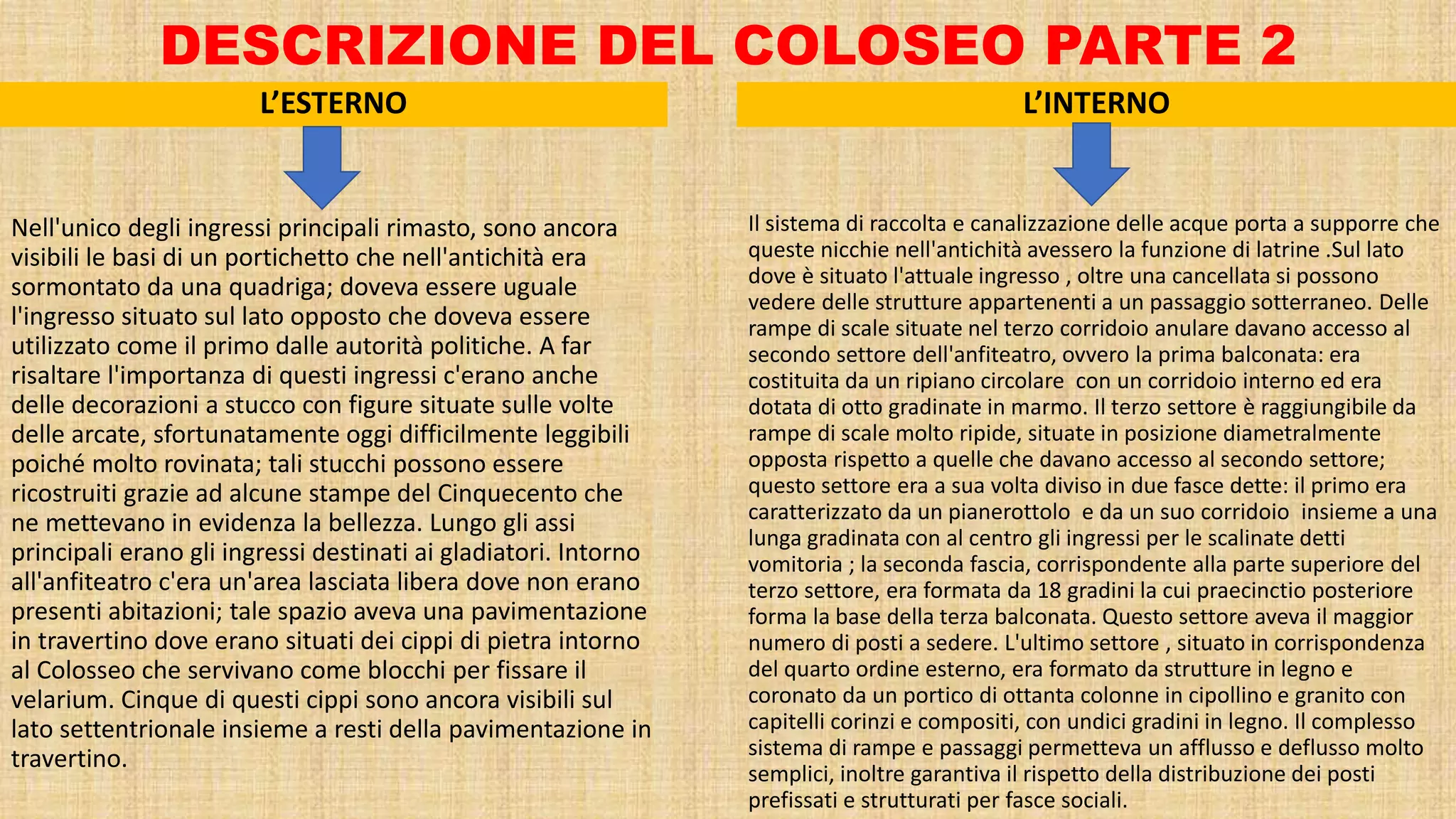 sono situate dietro il fronte
