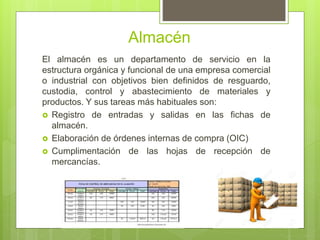 Almacén
El almacén es un departamento de servicio en la
estructura orgánica y funcional de una empresa comercial
o industrial con objetivos bien definidos de resguardo,
custodia, control y abastecimiento de materiales y
productos. Y sus tareas más habituales son:
 Registro de entradas y salidas en las fichas de
almacén.
 Elaboración de órdenes internas de compra (OIC)
 Cumplimentación de las hojas de recepción de
mercancías.
 