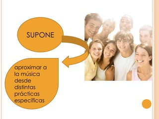SUPONE
aproximar a
la música
desde
distintas
prácticas
específicas
 