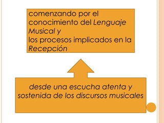 comenzando por el
conocimiento del Lenguaje
Musical y
los procesos implicados en la
Recepción
desde una escucha atenta y
sostenida de los discursos musicales
 