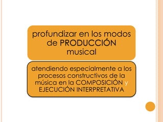 profundizar en los modos
de PRODUCCIÓN
musical
atendiendo especialmente a los
procesos constructivos de la
música en la COMPOSICIÓN y
EJECUCIÓN INTERPRETATIVA
 
