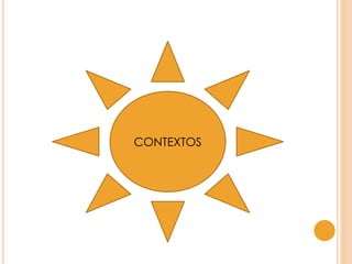 CONTEXTOS
 