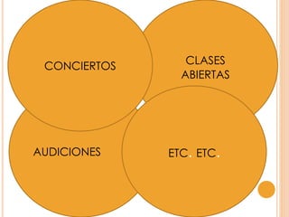 AUDICIONES
CLASES
ABIERTAS
CONCIERTOS
ETC. ETC.
 