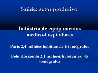Saúde: setor produtivo
Indústria de equipamentos
médico-hospitalares
Paris 2,4 milhões habitantes: 6 tomógrafos
Belo Horizonte 2,1 milhões habitantes: 45
tomógrafos
 
