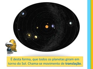 É desta forma, que todos os planetas giram em
torno do Sol. Chama-se movimento de translação.