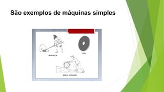 São exemplos de máquinas simples
 