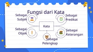 PowerPoint Mata Kuliah Bahasa Indonesia Tentang Kata | PPTX
