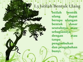 I.3 Istilah Bentuk Ulang
         Istilah bentuk
         ulang     dapat
         berupa ulangan
         bentuk    dasar
         seutuhnya atau
         sebagiannya
         dengan      atau
         tanpa
         pengimbuhan
         dan pengubahan
         bunyi.
 