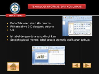 TEKNOLOGI INFORMASI DAN KOMUNIKASI

SMP N 18 SMG







Pada Tab insert chart klik column
Pilih misalnya 3-D clustered column
Ok
Isi tabel dengan data yang diinginkan
Setelah selesai mengisi tabel secara otomatis grafik akan terbuat

 