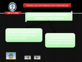 TEKNOLOGI INFORMASI DAN KOMUNIKASI

SMP N 18 SMG

STANDAR KOMPETENSI DAN
KOMPETENSI DASAR

Mengenal perangkat keras
dan sistem yangdigunakan
dalam presentasi

Mengidentifikasi menu
dan ikon pada perangkat
lunak pengolah presentasi

 