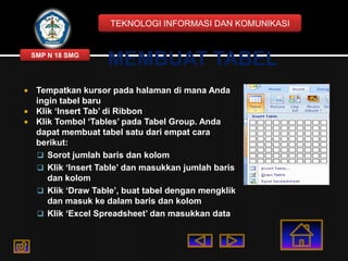 TEKNOLOGI INFORMASI DAN KOMUNIKASI

SMP N 18 SMG





Tempatkan kursor pada halaman di mana Anda
ingin tabel baru
Klik ‘Insert Tab’ di Ribbon
Klik Tombol ‘Tables’ pada Tabel Group. Anda
dapat membuat tabel satu dari empat cara
berikut:
 Sorot jumlah baris dan kolom
 Klik ‘Insert Table’ dan masukkan jumlah baris
dan kolom
 Klik ‘Draw Table’, buat tabel dengan mengklik
dan masuk ke dalam baris dan kolom
 Klik ‘Excel Spreadsheet’ dan masukkan data

 