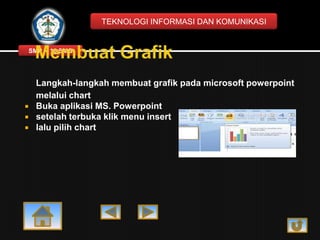 TEKNOLOGI INFORMASI DAN KOMUNIKASI

SMP N 18 SMG





Langkah-langkah membuat grafik pada microsoft powerpoint
melalui chart
Buka aplikasi MS. Powerpoint
setelah terbuka klik menu insert
lalu pilih chart

 