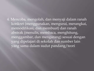 4. Mencoba, mengolah, dan menyaji dalam ranah
konkret (menggunakan, mengurai, merangkai,
memodifikasi, dan membuat) dan ranah
abstrak (menulis, membaca, menghitung,
menggambar, dan mengarang) sesuai dengan
yang dipelajari di sekolah dan sumber lain
yang sama dalam sudut pandang/teori
 