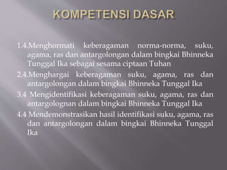 1.4.Menghormati keberagaman norma-norma, suku,
agama, ras dan antargolongan dalam bingkai Bhinneka
Tunggal Ika sebagai sesama ciptaan Tuhan
2.4.Menghargai keberagaman suku, agama, ras dan
antargolongan dalam bingkai Bhinneka Tunggal Ika
3.4 Mengidentifikasi keberagaman suku, agama, ras dan
antargolognan dalam bingkai Bhinneka Tunggal Ika
4.4 Mendemonstrasikan hasil identifikasi suku, agama, ras
dan antargolongan dalam bingkai Bhinneka Tunggal
Ika
 