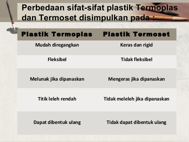 bahan teknik