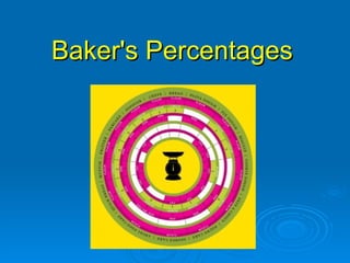 Baker's Percentages 