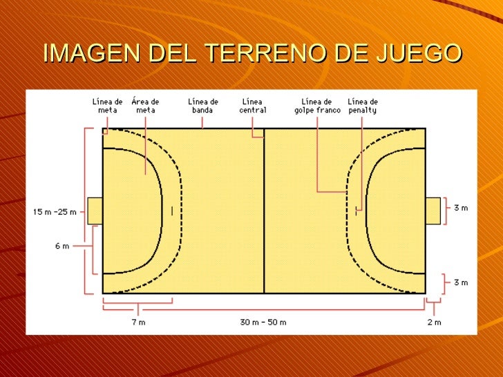 Power Point Balonmano
